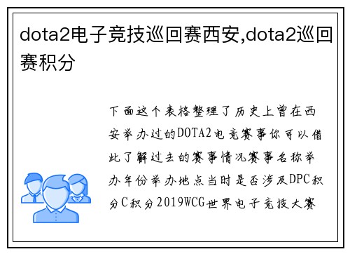 dota2电子竞技巡回赛西安,dota2巡回赛积分